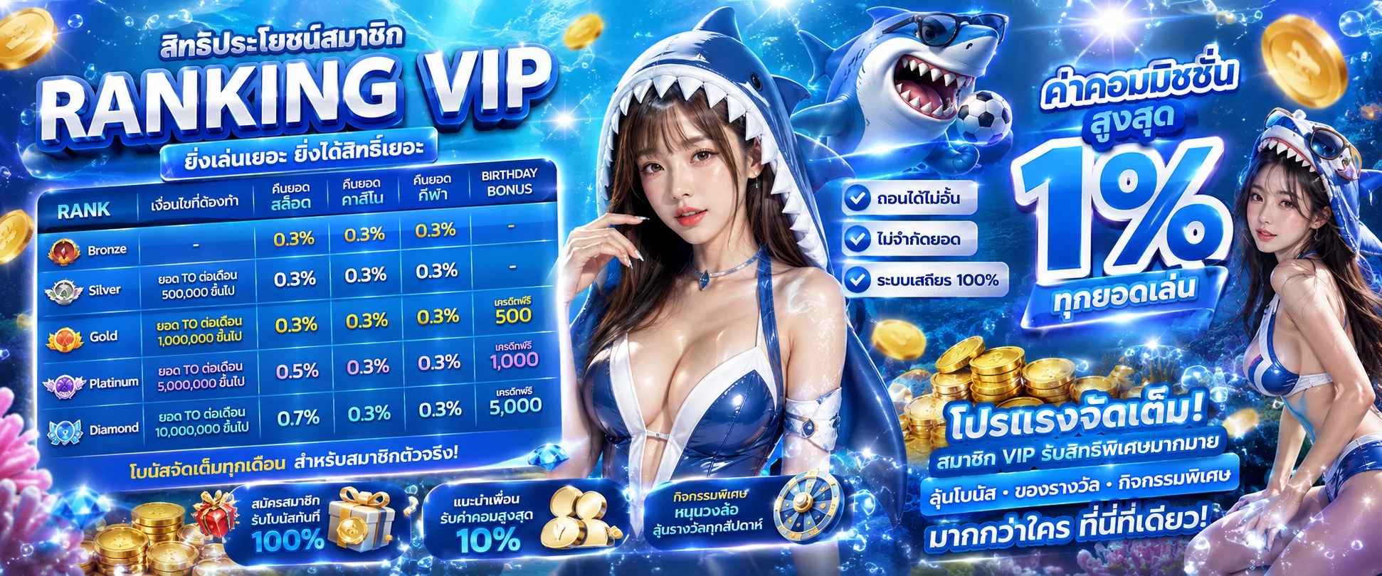โปรโมชั่น kamo99